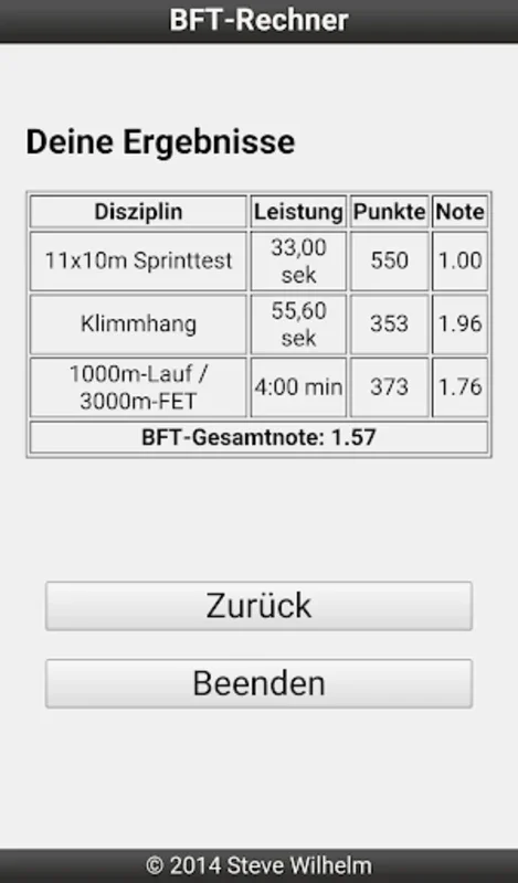 BFT-Rechner for Android - Evaluate and Improve Fitness