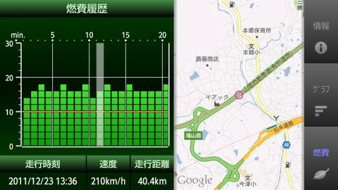 CarscopePlus for Android - Real-Time Car Diagnostics