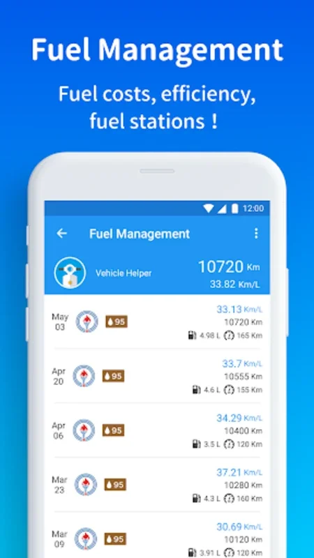 Vehicle Helper - caring ur car for Android: Simplify Car Care