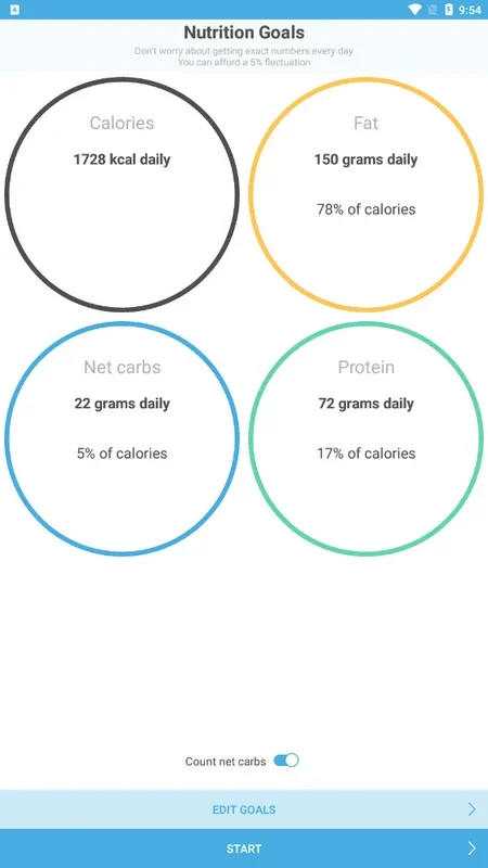 Keto.app for Android - Aids in Keto Dieting