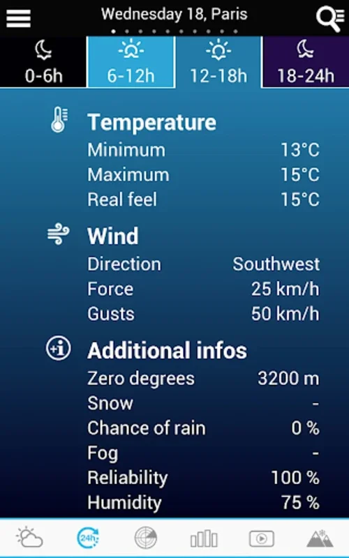 Weather Italy for Android - Accurate Forecasts