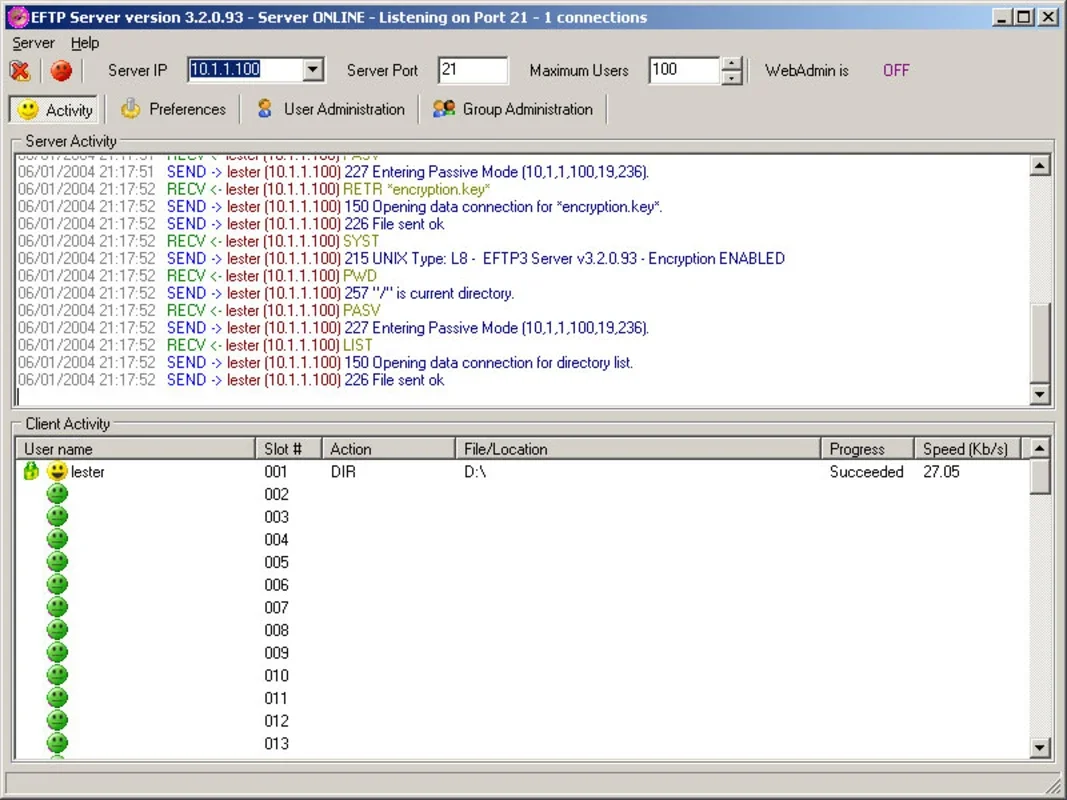 Encrypted FTP for Windows: Secure File Transfer