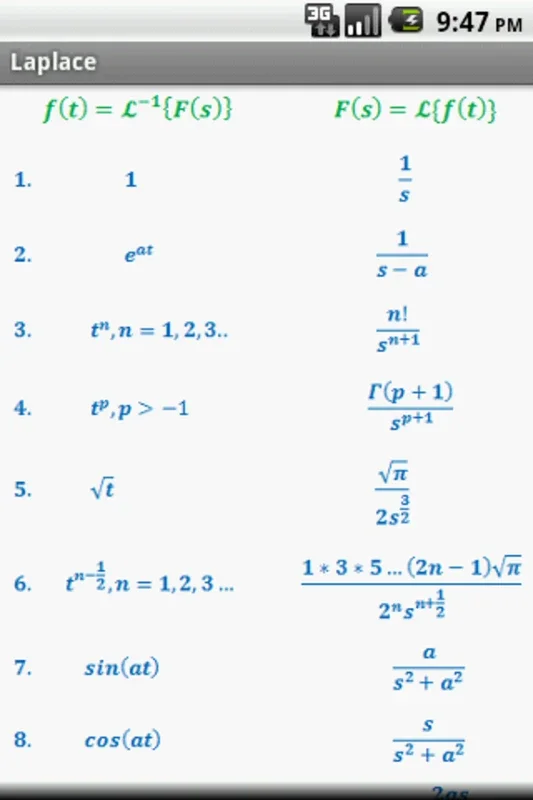 Calculus Quick Reference for Android: Streamline Your Learning