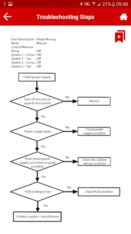 Acson Troubleshooting for Android: Resolve Issues Easily