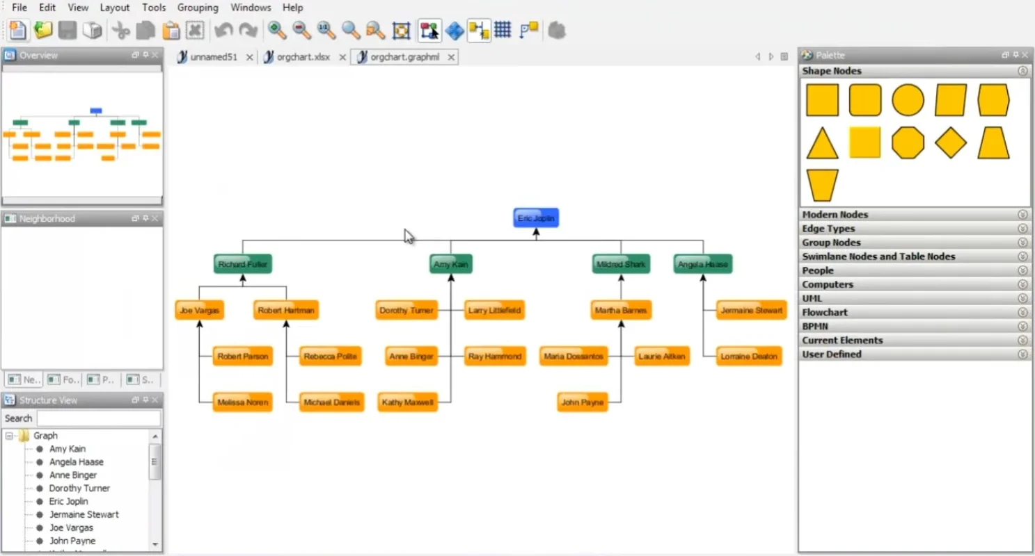 yEd for Mac - Powerful Diagramming Software