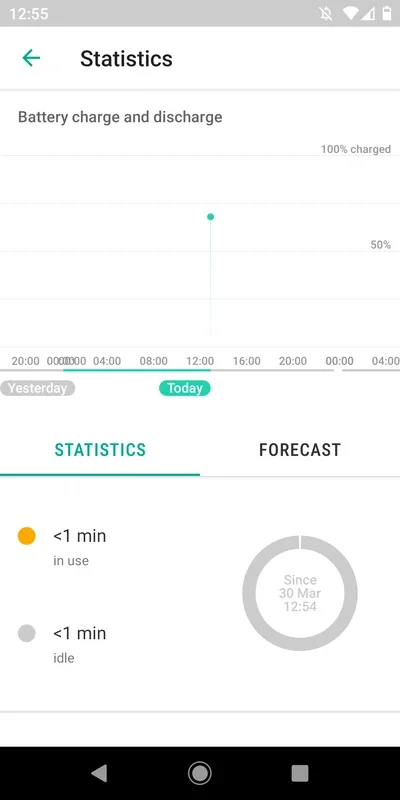 Kaspersky Battery Life for Android - Battery Usage Management