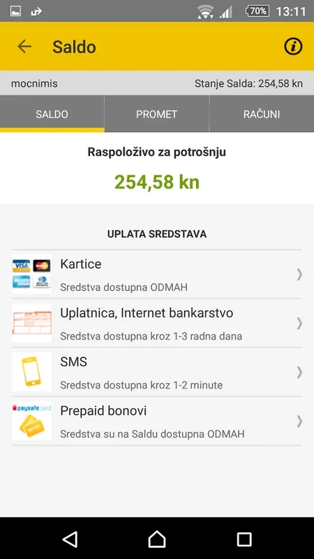 Njuškalo for Android - A Premier Online Marketplace