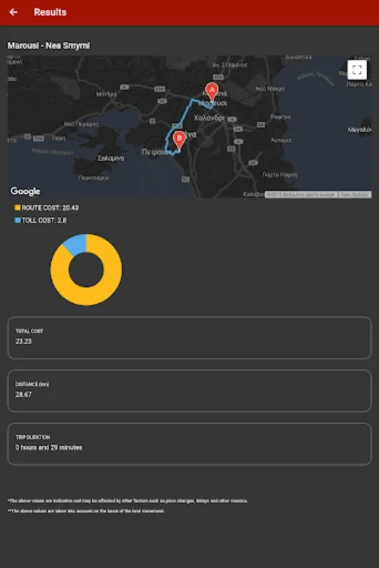 Roadcosts Greece for Android - Efficient Travel Planning