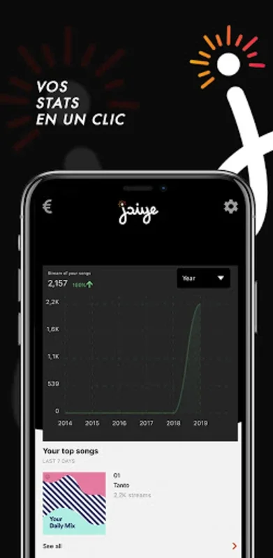 Jaiye Distribution for Android - Reach Global Audiences