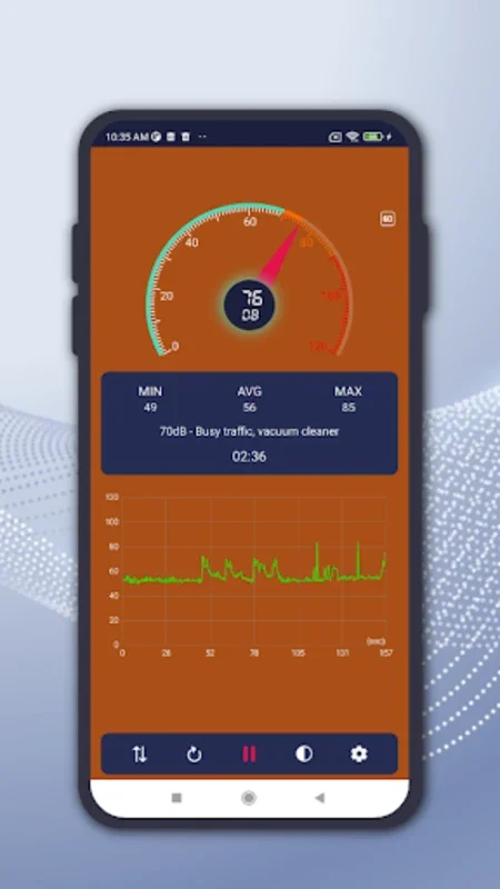 Sound Meter for Android - Measure Noise Levels Easily