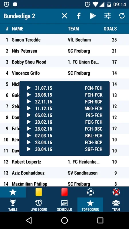 Bundesliga 2 for Android: Real-Time Football Updates