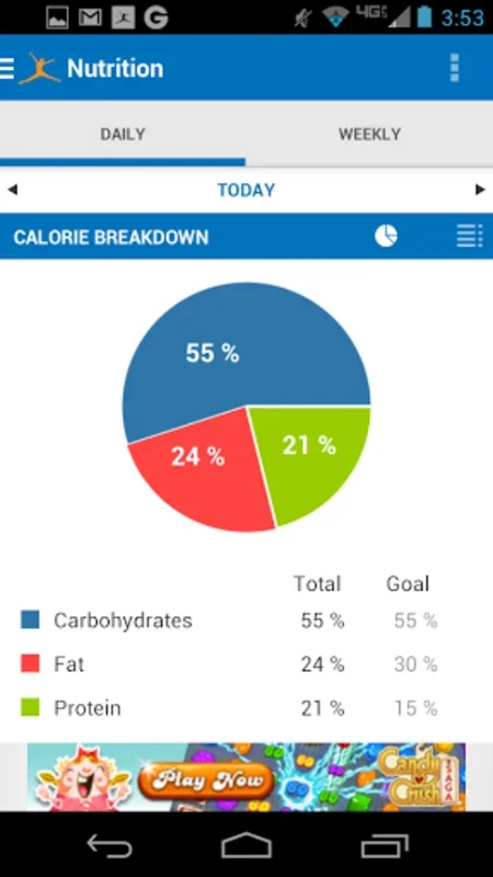 Calorie Counter - MyFitnessPal: Your Android Weight Loss Companion