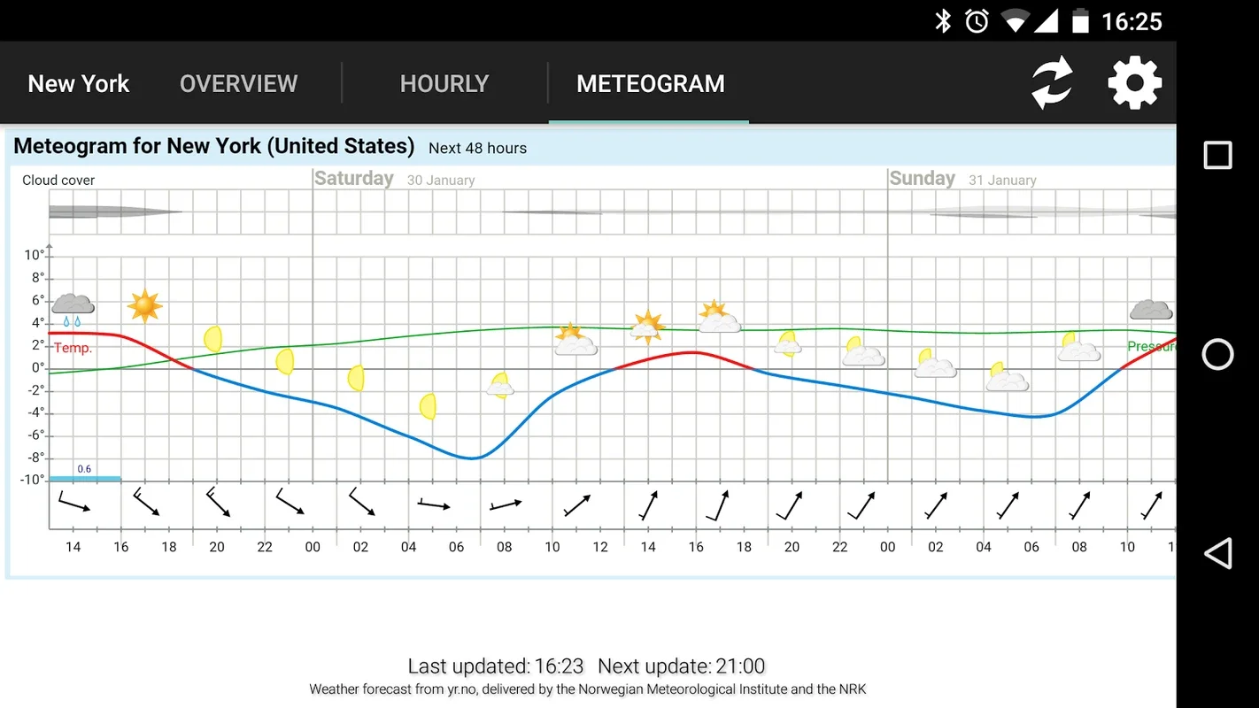 Simple Time & Weather Widget for Android - Download the APK from AppHuts