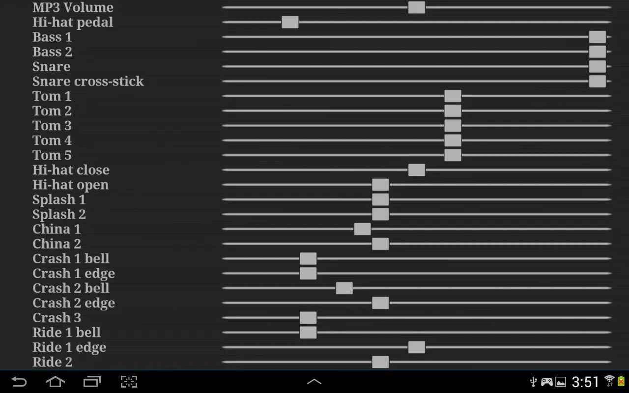 Drum Kit Metal for Android: Realistic Drumming Experience