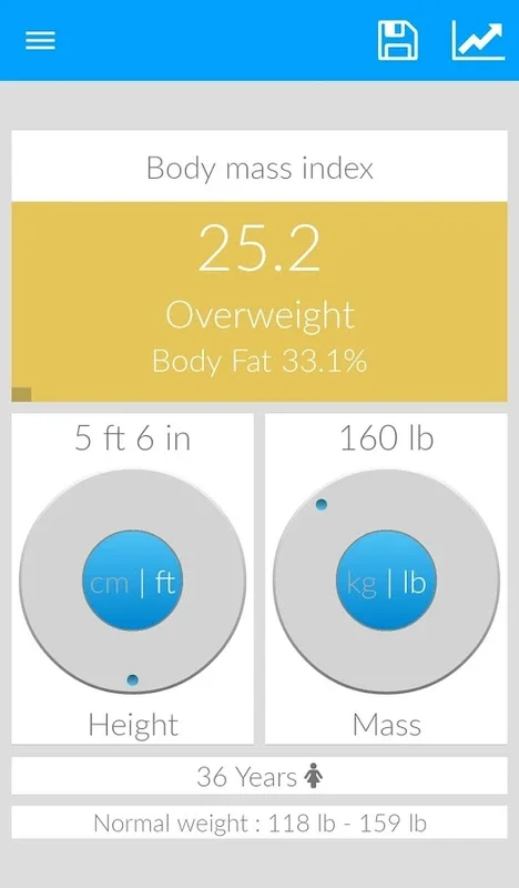 BMI for Android - A Valuable Health Monitoring App