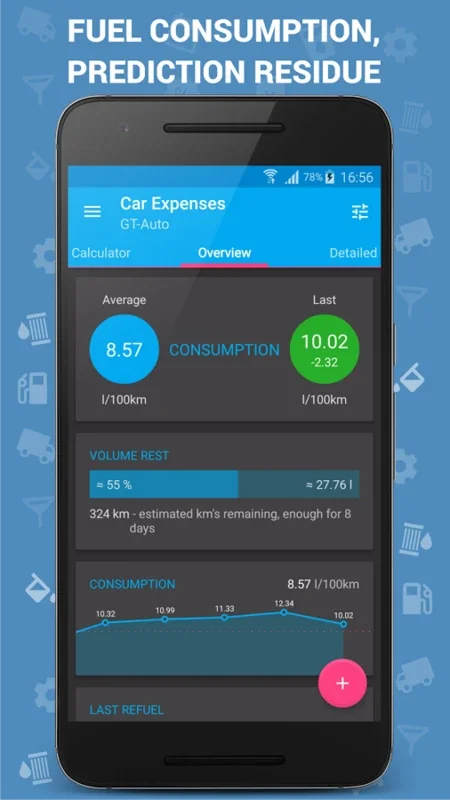 Car Expenses for Android: Manage Vehicle Costs