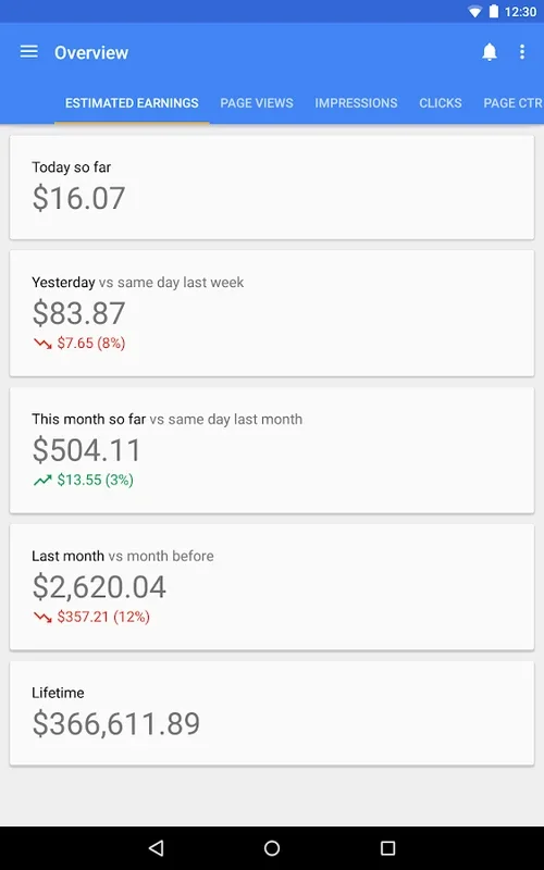 Google AdSense for Android - Manage Your Account Easily