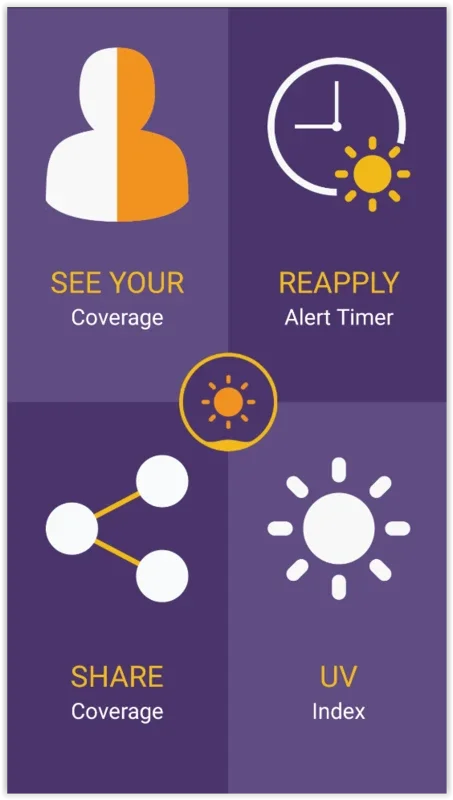 Sunscreenr for Android: Protect Your Skin