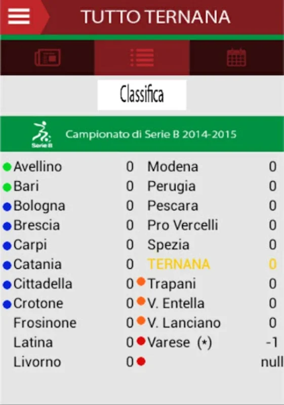 Tutto Ternana for Android: The Ultimate Fan App