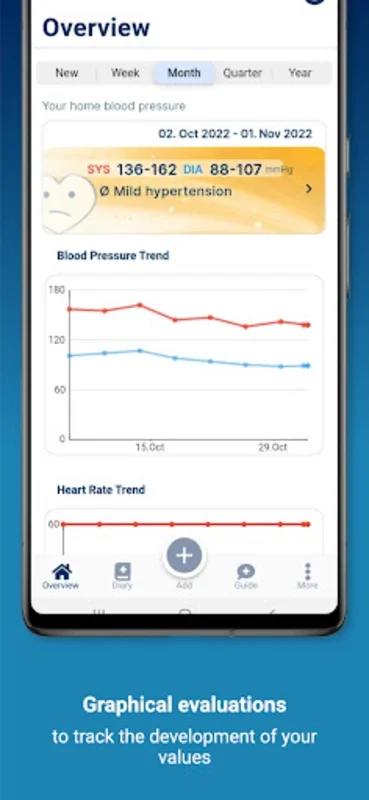 Hypertension.App BloodPressure for Android - Download the APK from AppHuts