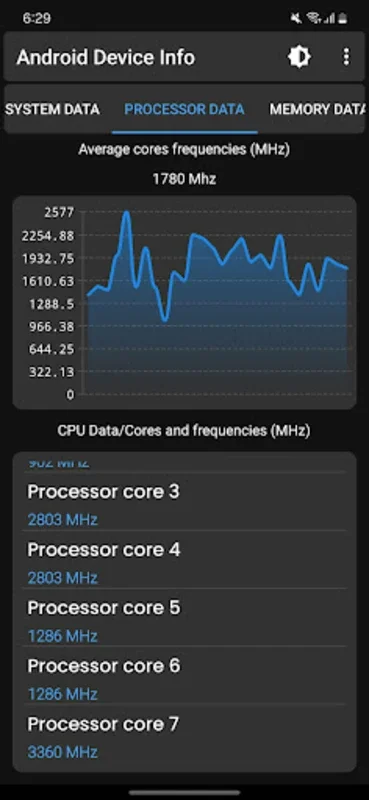 Android Device Info for Android - Device Insights at Your Fingertips