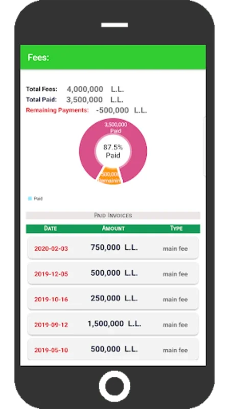 Madrsti for Android - Streamlining Educational Management