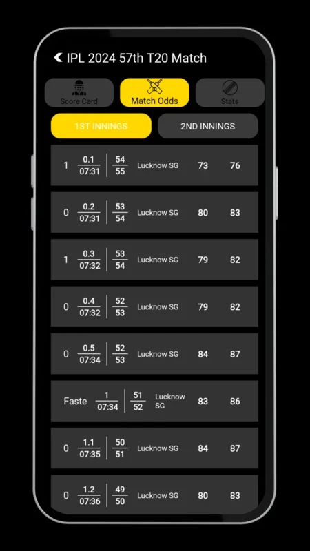 CRICKET BUZZ for Android - Fastest Live Cricket Scores