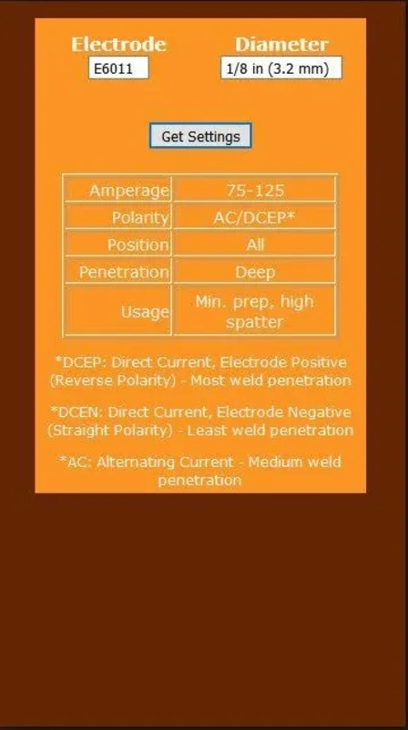 Pocket Welder Helper for Android - Essential Welding App