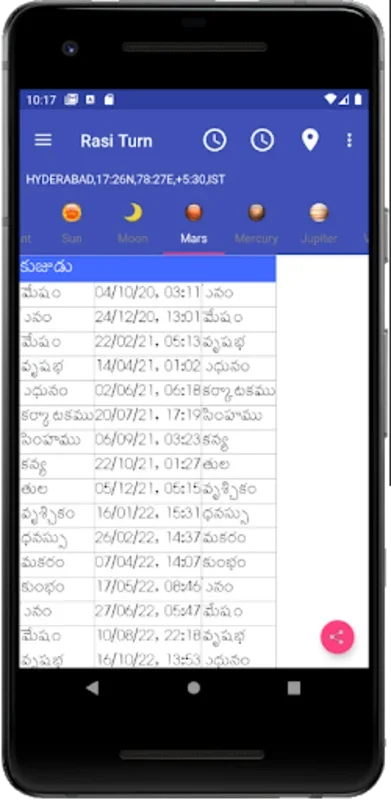 Vedic Astrology Telugu for Android - Unveiling Celestial Insights