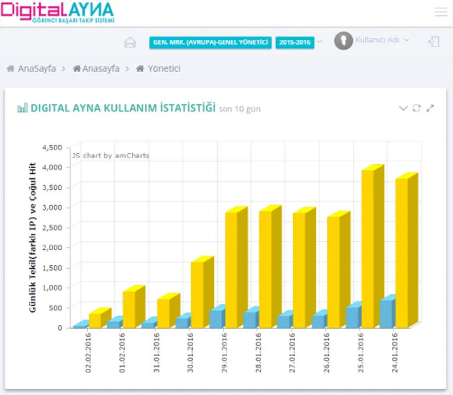 DigitalAyna for Android - Enhance School Communication