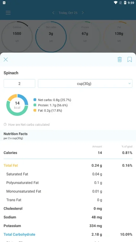 Keto.app for Android - Aids in Keto Dieting