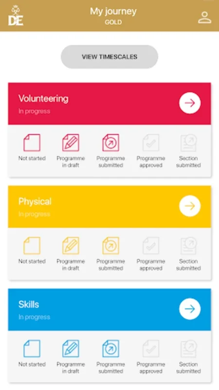 DofE for Android - Simplifying Award Journeys