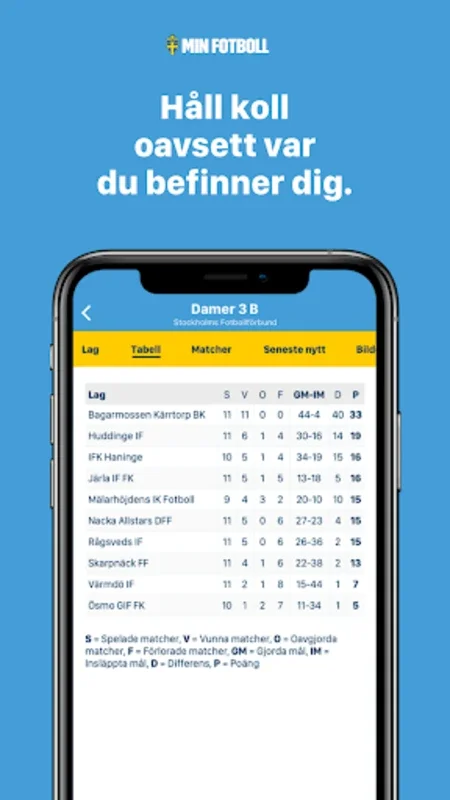 Min Fotboll (officiell) for Android - Enriching Swedish Football