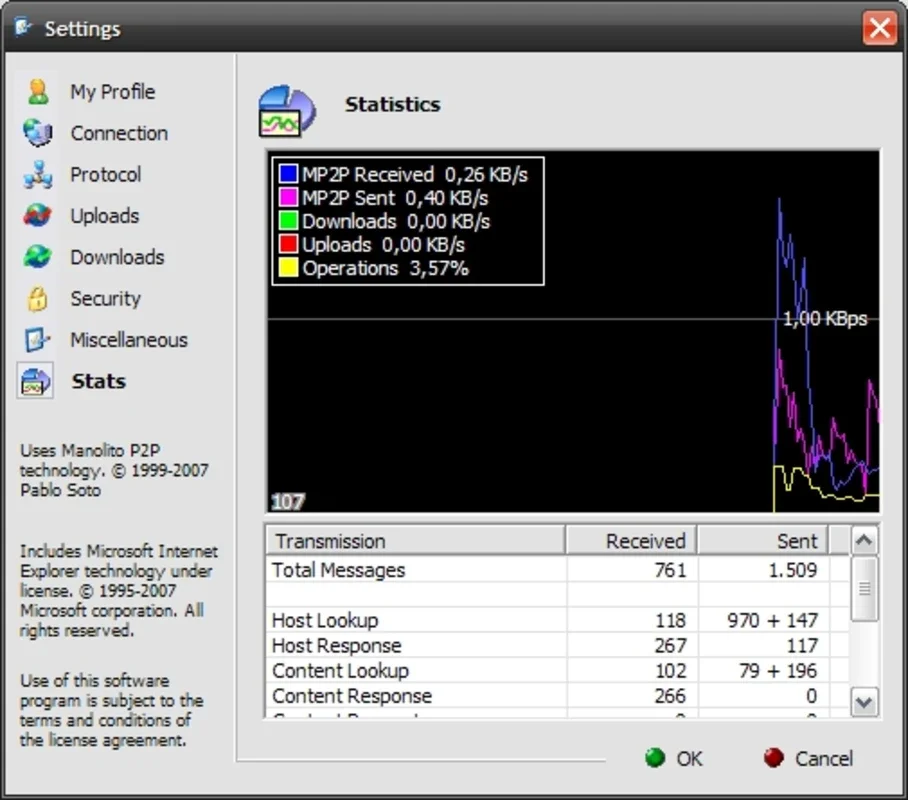 Manolito P2P for Windows: A Unique Audio File Sharing App