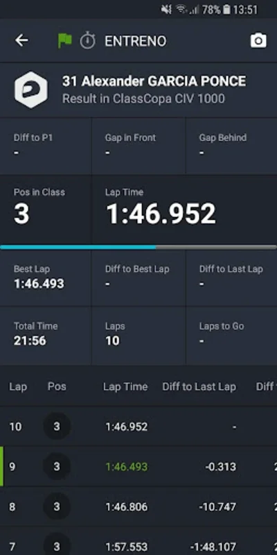 MYLAPS Speedhive for Android - Track Live Motorsport Data