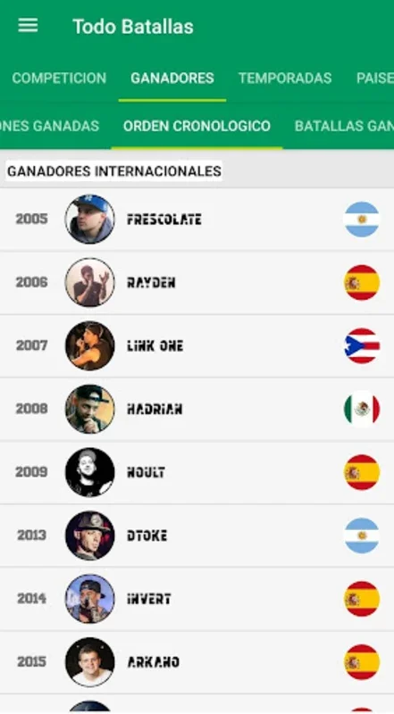 Todo Batallas for Android - Track Rap Battles and More