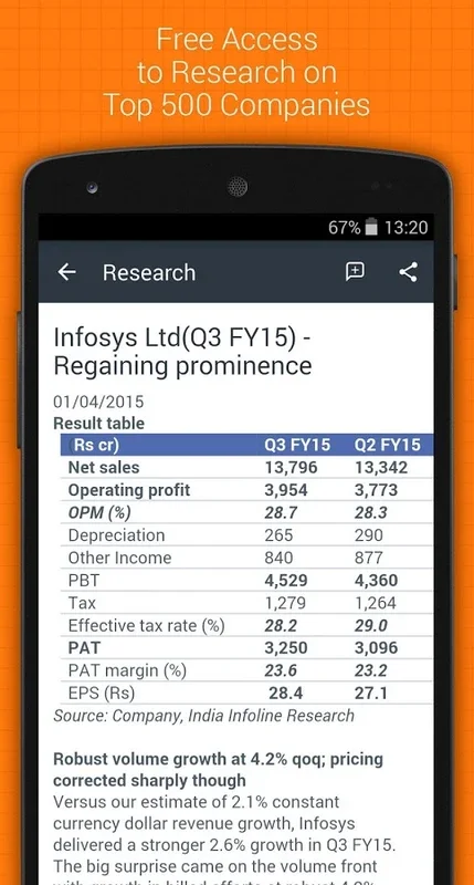 IIFL Markets for Android - Seamless Trading at Your Fingertips