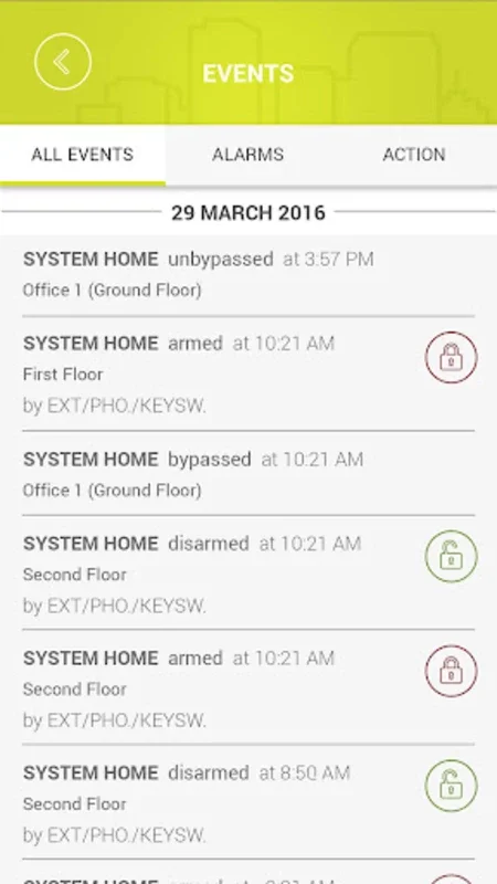 mySmartControl for Android - Advanced Remote Security Management