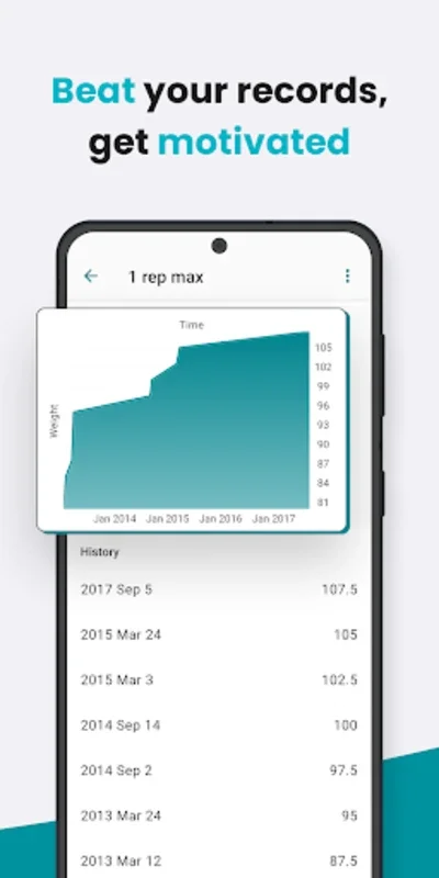 RepCount for Android - Optimize Your Gym Sessions