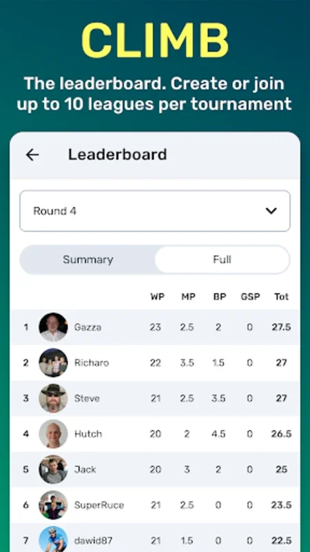 Superbru Rugby for Android: Immersive Rugby Predictions