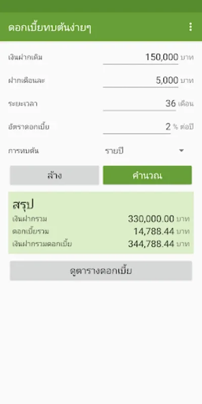 ดอกเบี้ยทบต้นง่ายๆ for Android - Flexible Compound Interest Calculator