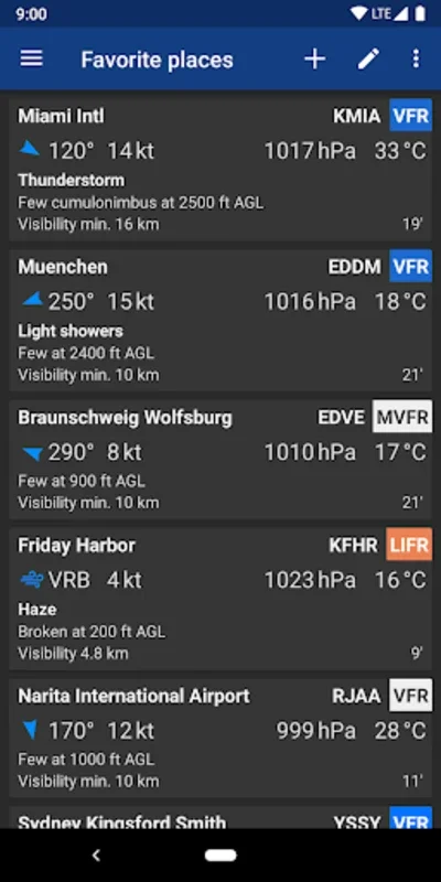 Avia Weather for Android: Accurate Aviation Weather Info