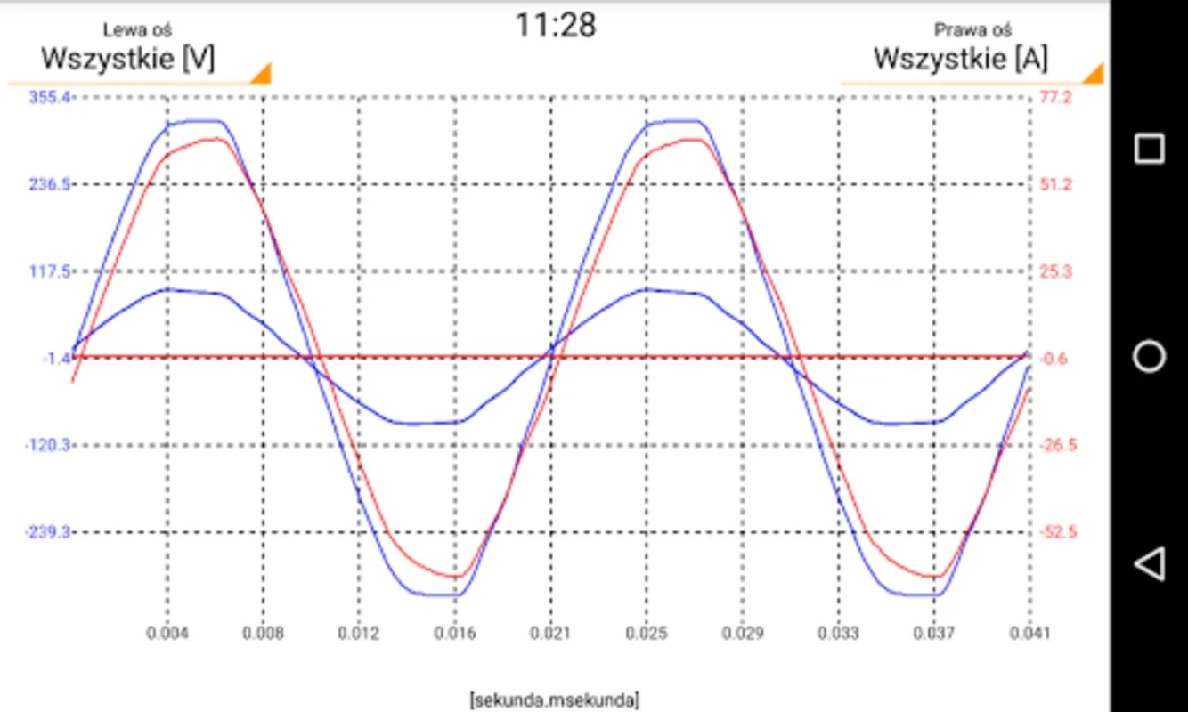 Sonel Analysis Mobile for Android - Real-Time Power Analysis