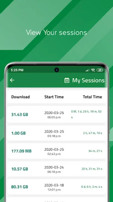 Göknet for Android - Manage Internet Subscription