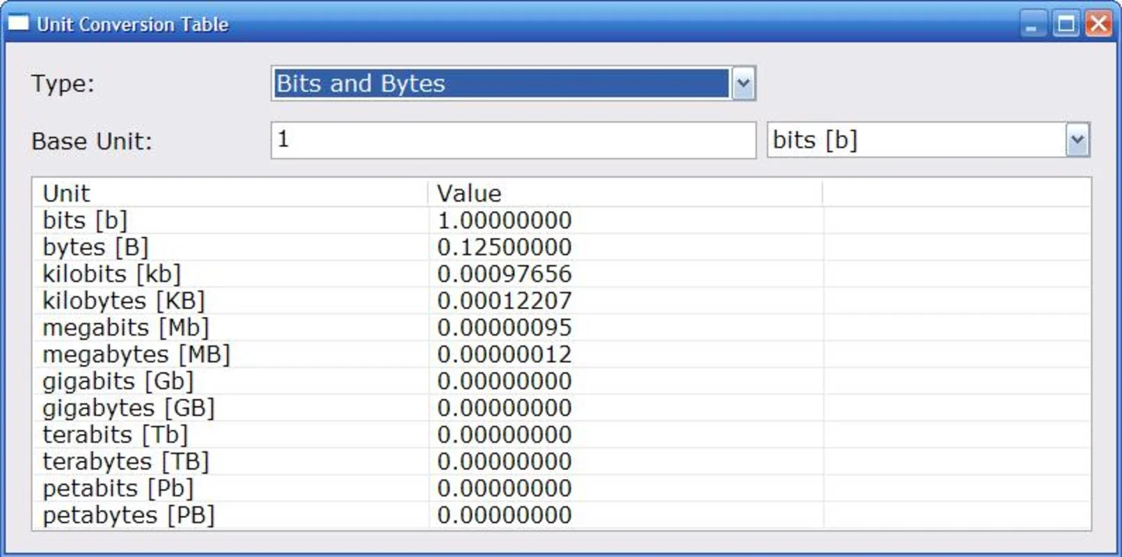 PC Unit Converter for Windows: Simplify Unit Conversions