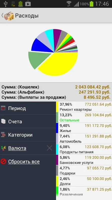 Family Budget for Android - Manage Family Finances