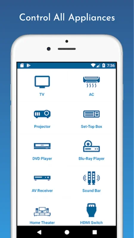 Universal Remote Control for Android - Simplify Device Control