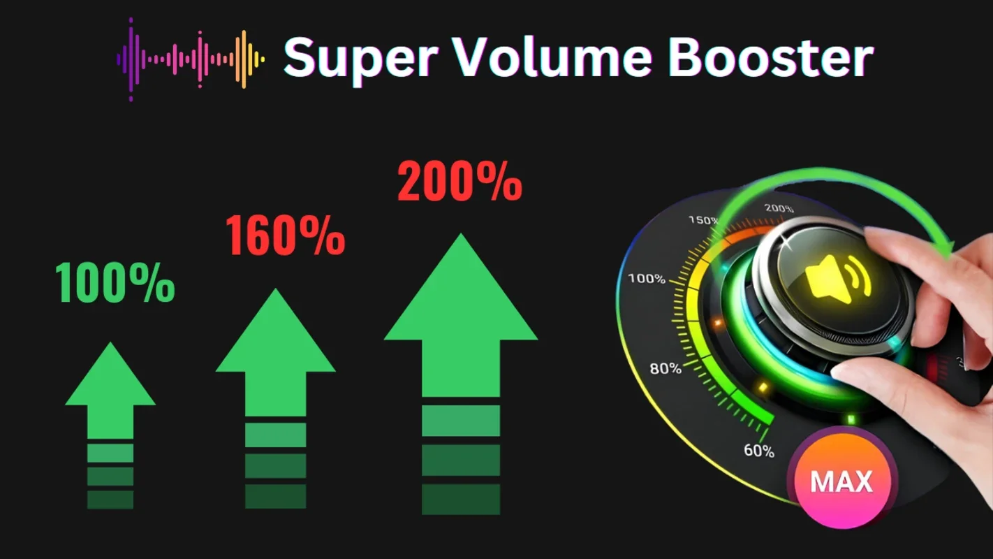 Super Volume Booster for Android - Amplify Your Audio