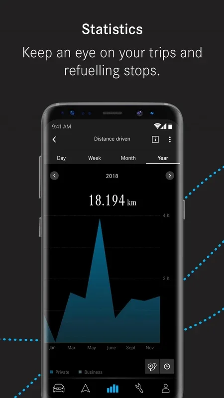 Mercedes me Adapter for Android: Enhance Vehicle Connectivity