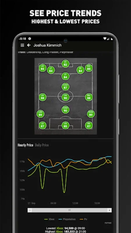 FUTWIZ 23 Prices & Draft for Android - Enhance FC 24 Gameplay